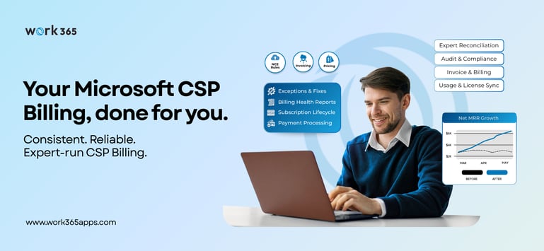 CSP Billing Automation for Microsoft Partners | Work 365 + IOTAP