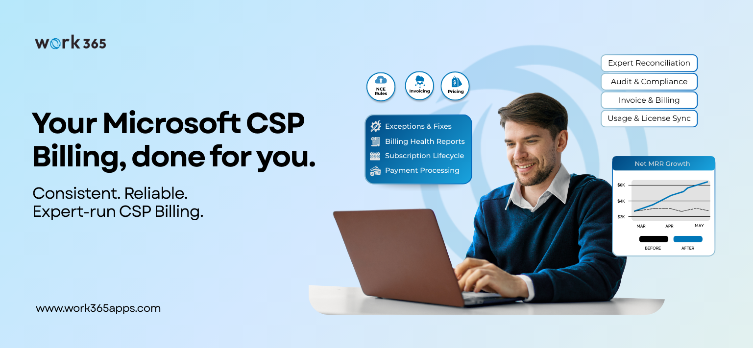 Microsoft CSP Billing Operations