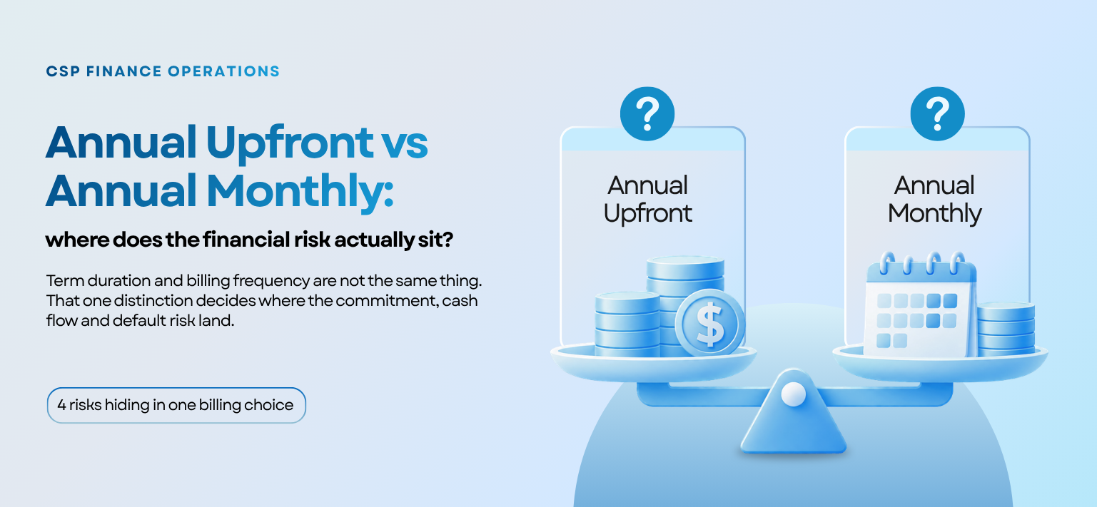 Annual Upfront vs Annual Monthly: Where CSP Billing Risk Sits
