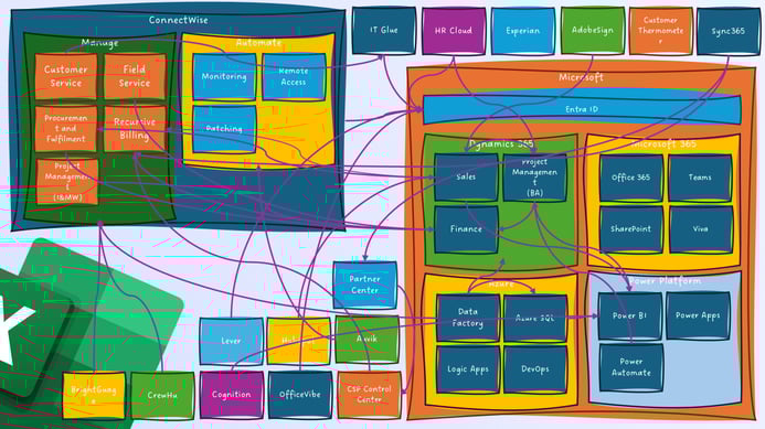 Before Infinity Group Adapted Work 365
