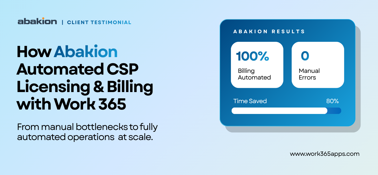 Work 365 Abakion Client Testimonial