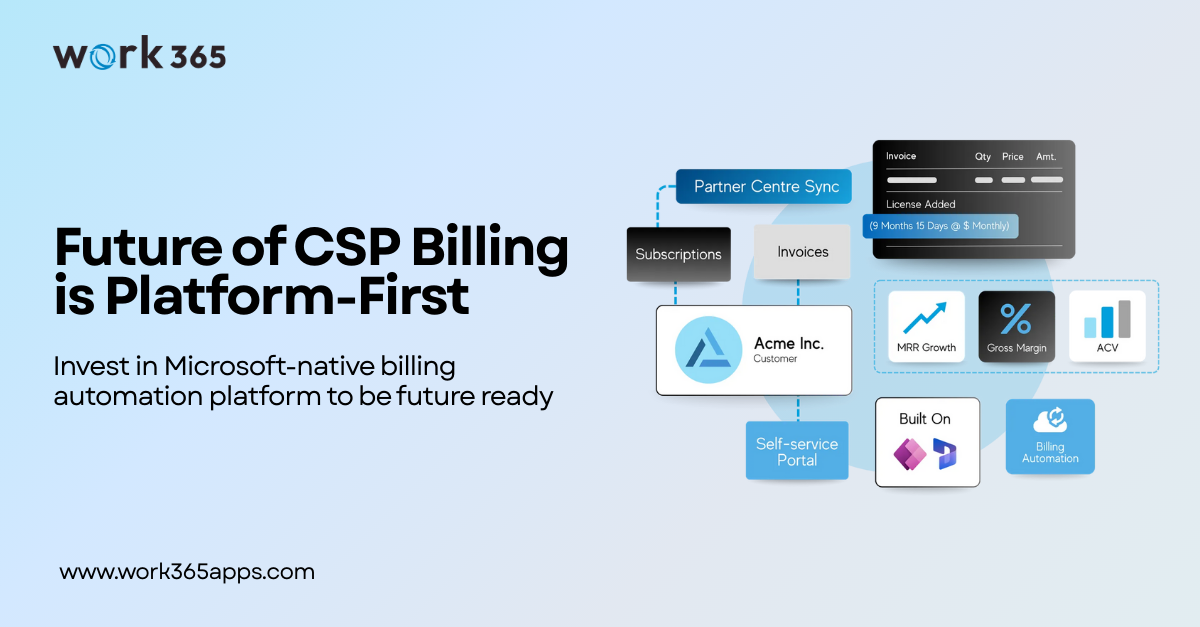 Microsoft CSP Billing Automation