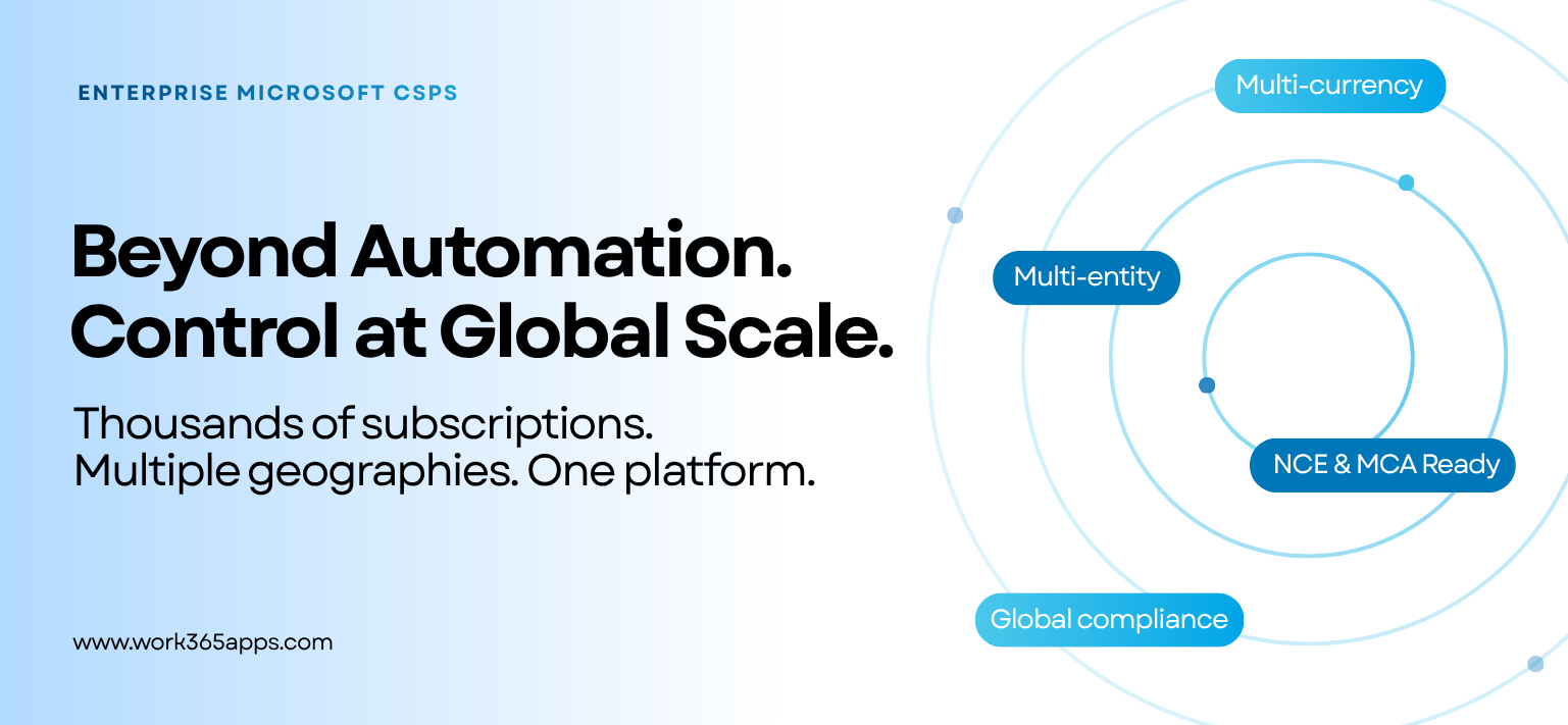 Work 365 for Enterprise Microsoft CSP Partners